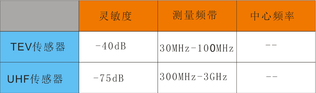 ���������g(sh��)����(sh��)