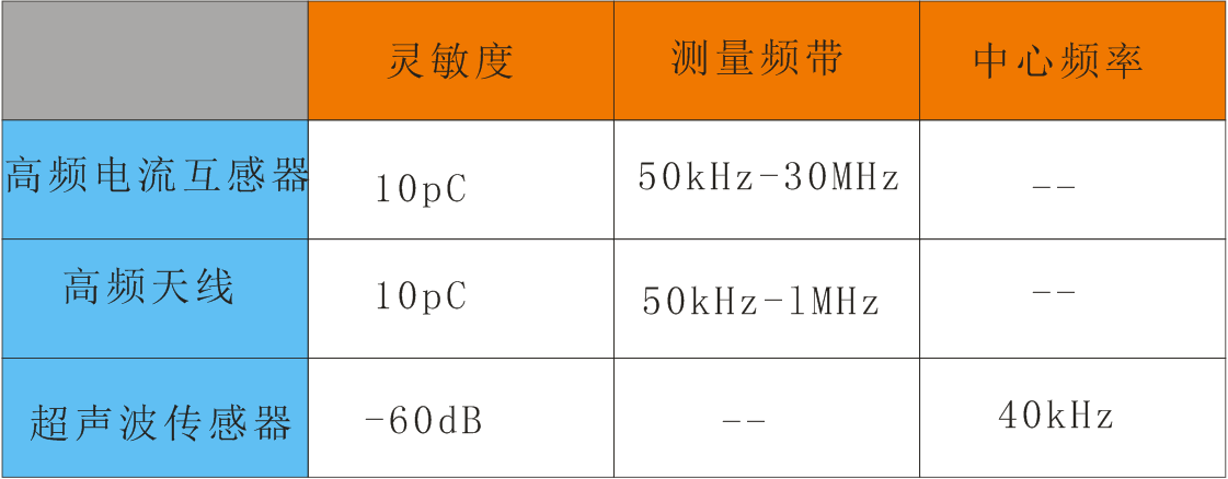 �߉���|�ֲ���늙z�y�x���������g����