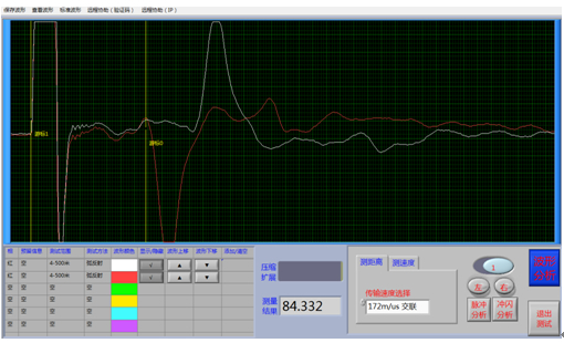 測(cè)試的故障長(zhǎng)度為84.3米 測(cè)試的故障長(zhǎng)度為84.3米