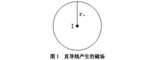 ֱ�����a���Ĵň�