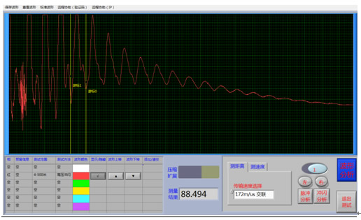 測(cè)量類(lèi)型選擇區(qū) 測(cè)量類(lèi)型選擇區(qū)