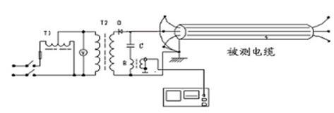 ��|���϶�λ�xԭ��D