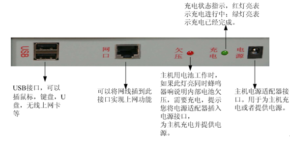 ���C��(c��)���