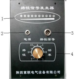 ·���l��Դ���ʾ��D