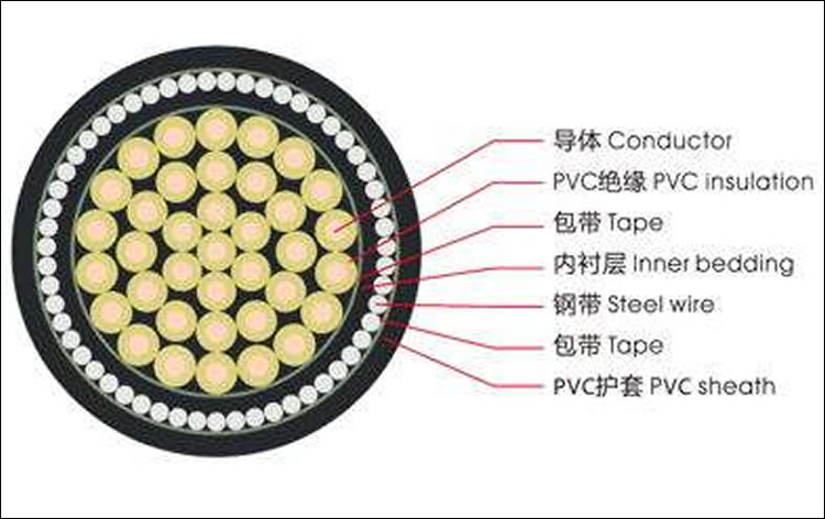 ��|�Y���ӈD